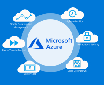 Azure Security Center